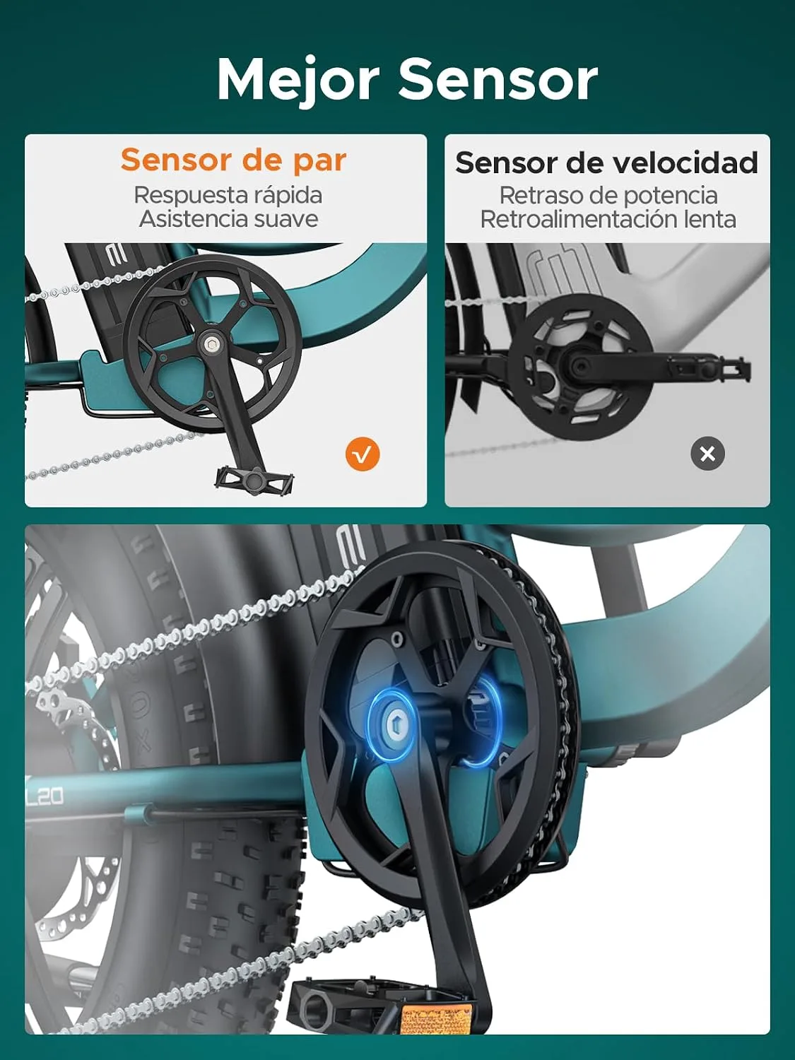 Bicicleta eléctrica ENGWE L20 Boost — vista 4