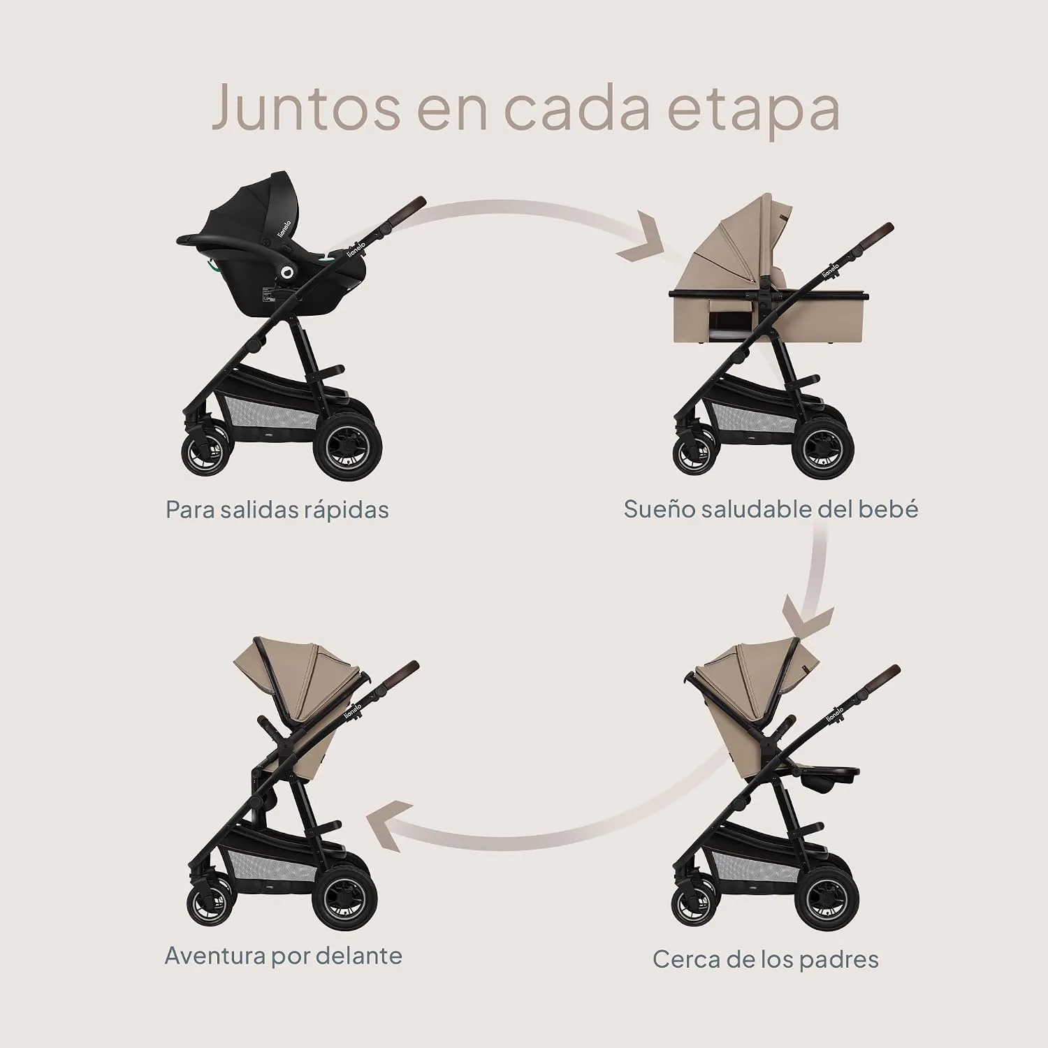 Carrito de bebé Lionelo Amber — vista 2