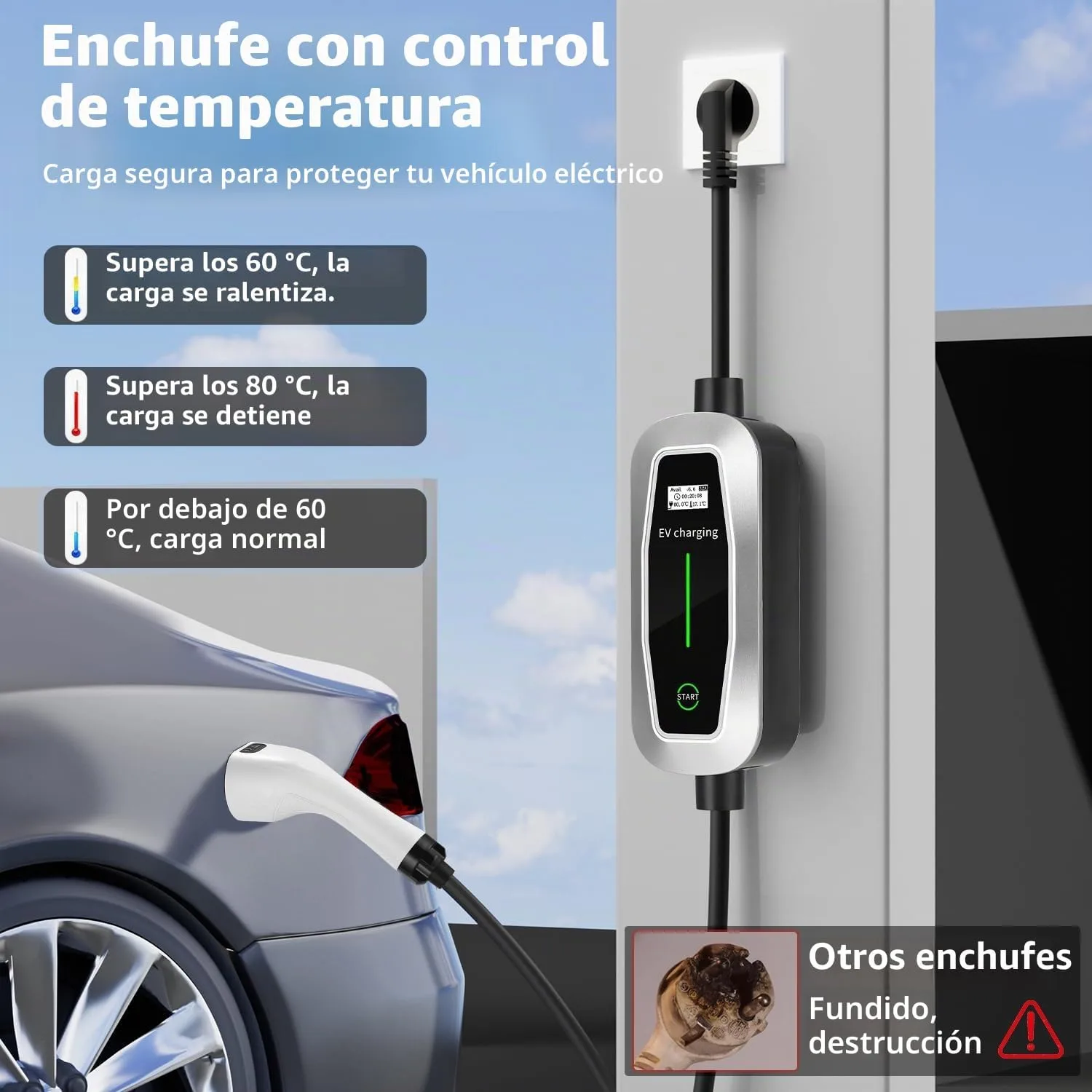 Cargador para coche eléctrico Yuxava Cargador Schuko 3,5 kW 5 m — vista 4