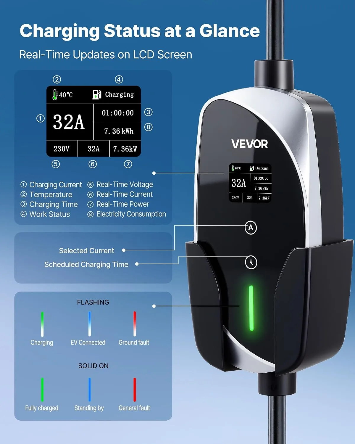 Cargador para coche eléctrico VEVOR Cargador de Pared Tipo 2 7,4 kW CEE32 — vista 4