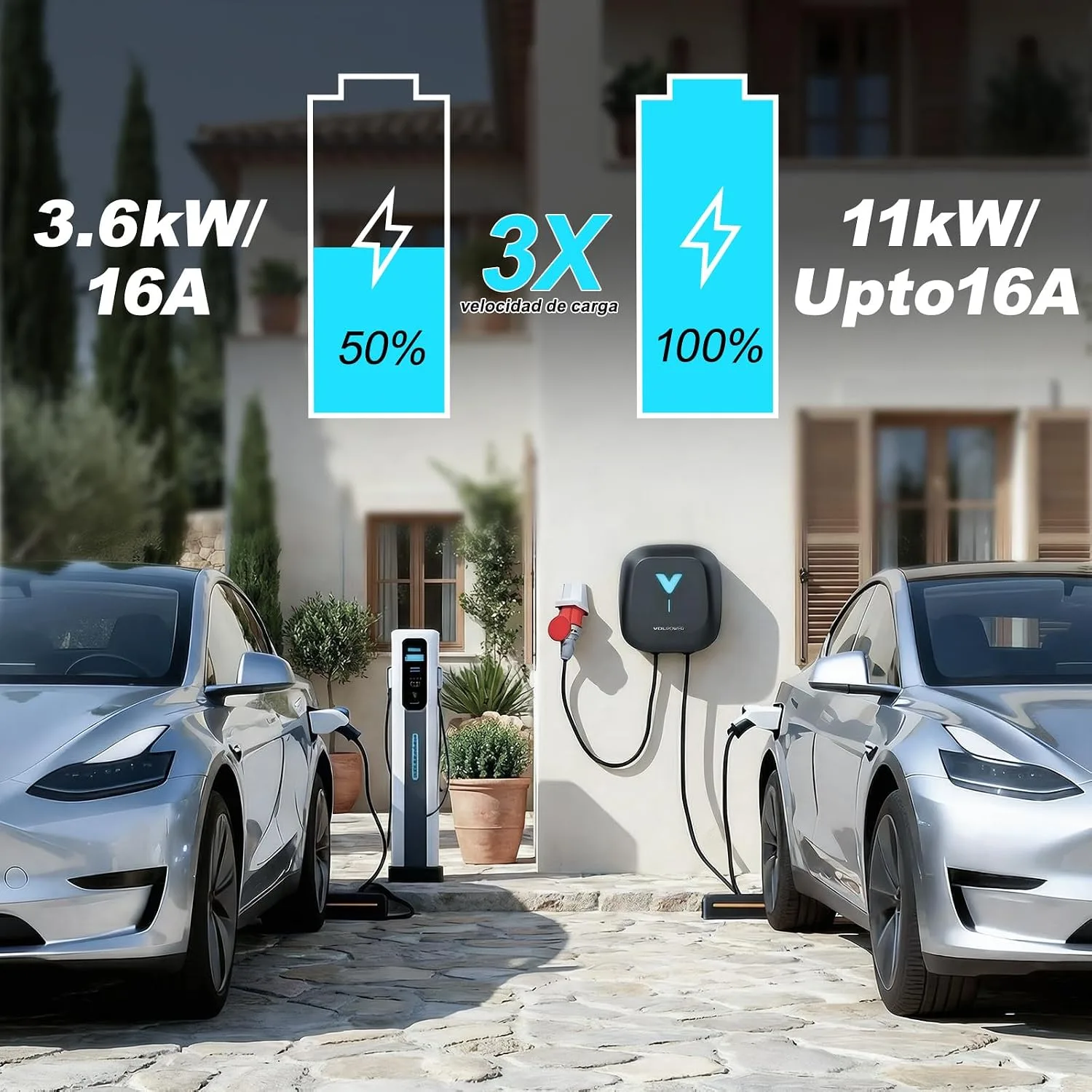Cargador para coche eléctrico VDLPOWEREU Wallbox 11 kW Trifásica con App — vista 4