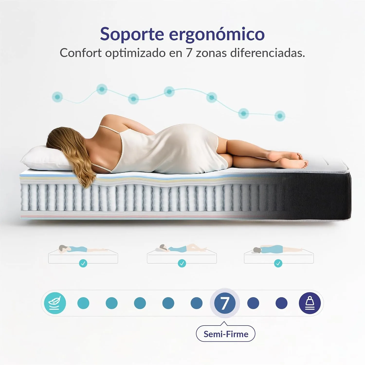 Colchón Naturalex Privilege — vista 3