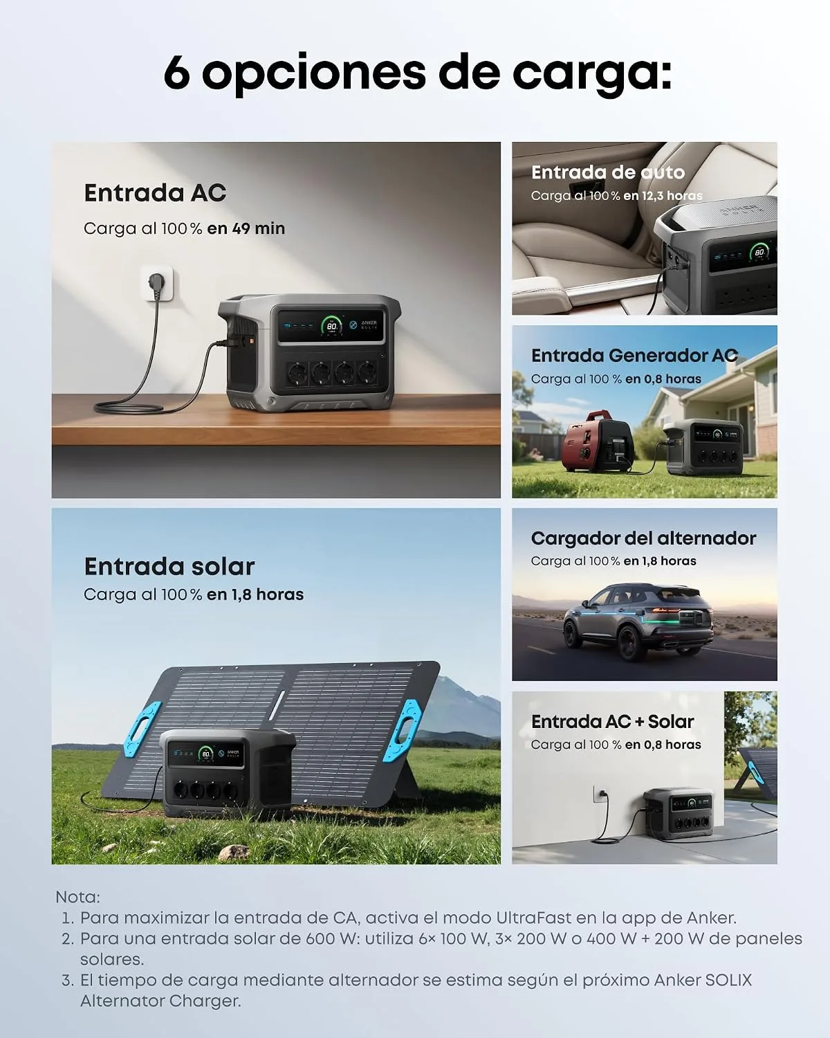 Estación de energía portátil Anker SOLIX C1000 Gen 2 — vista 4