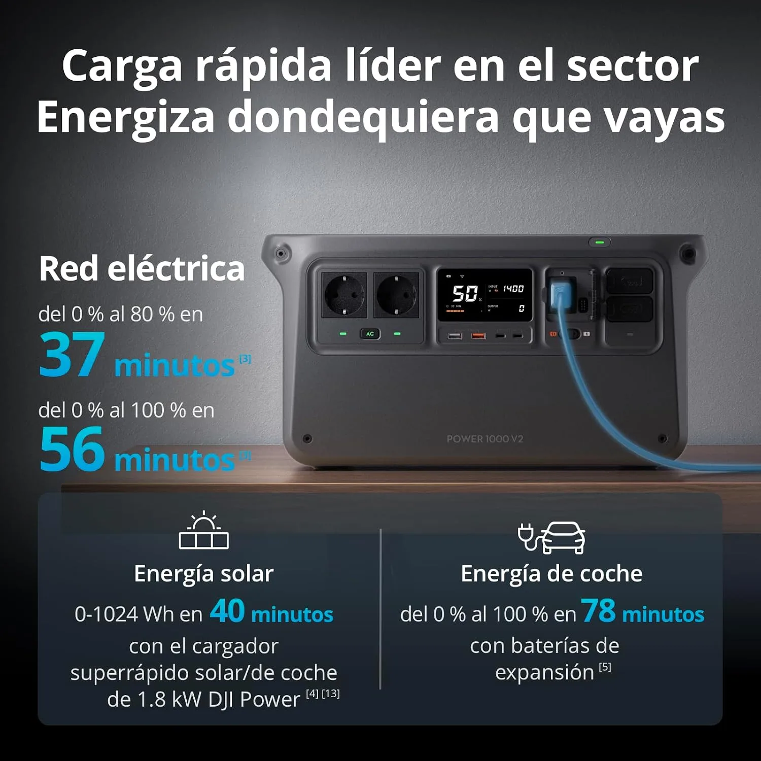 Estación de energía portátil DJI Power 1000 V2 — vista 2