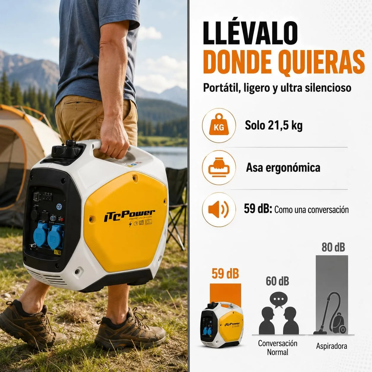 Generador eléctrico ITCPower IT-GG22I Generador Inverter 2200W — vista 3