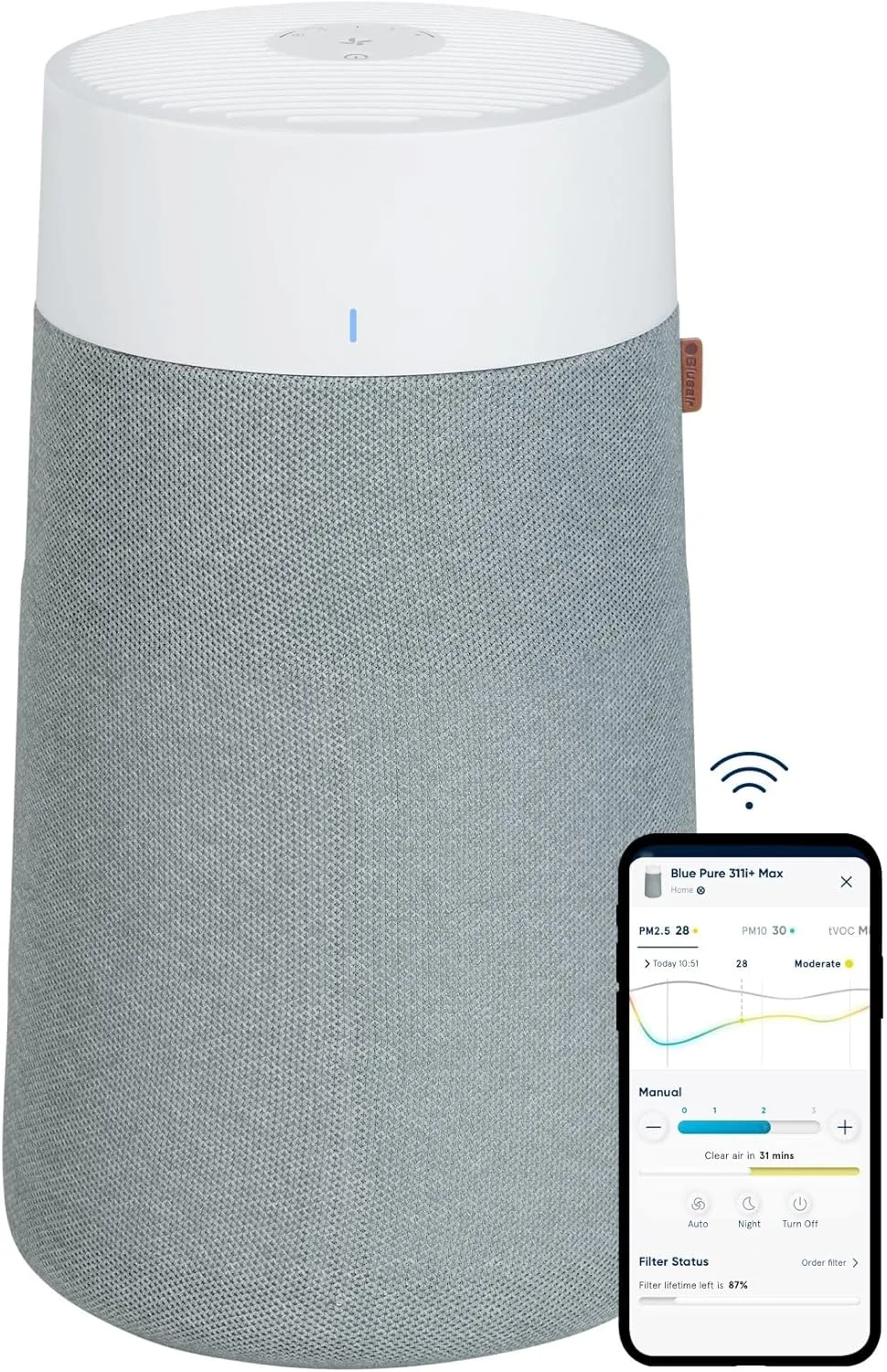 BLUEAIR Blue Pure 3450i Max