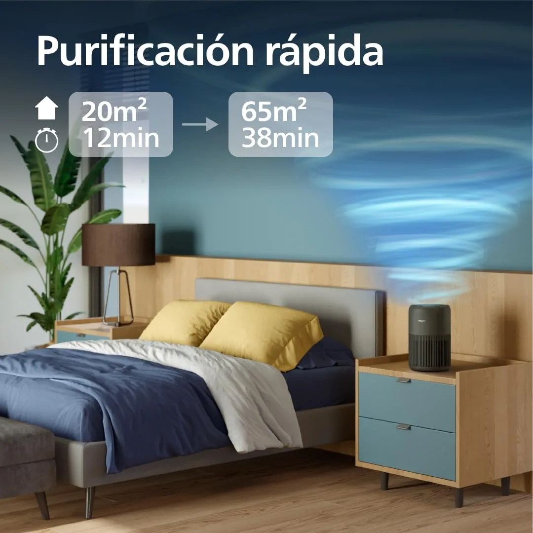 Purificador de aire Philips 900 — vista 3