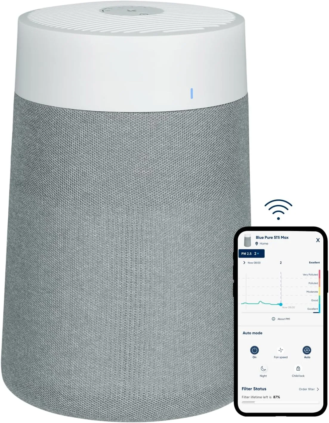 Purificador de aire BLUEAIR Blue Pure 511i Max — vista 4