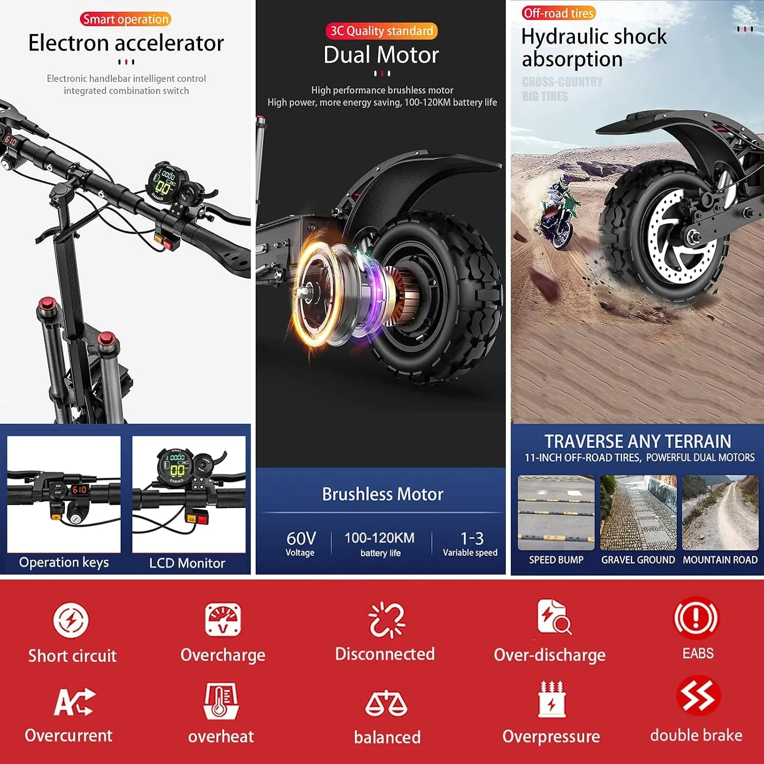 Patinete eléctrico HWWH S3 — vista 4