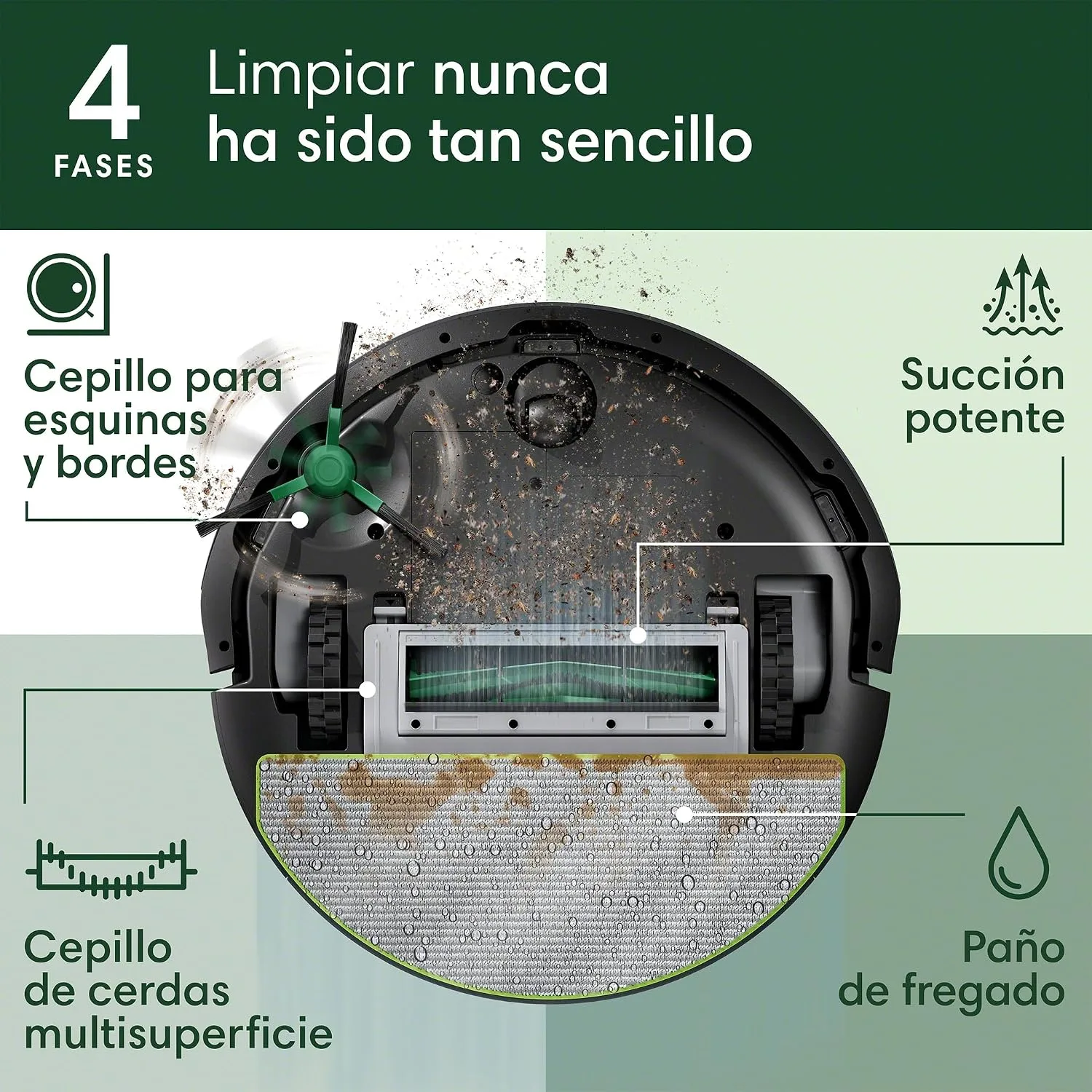 Robot aspirador iRobot Roomba 105 Combo — vista 4