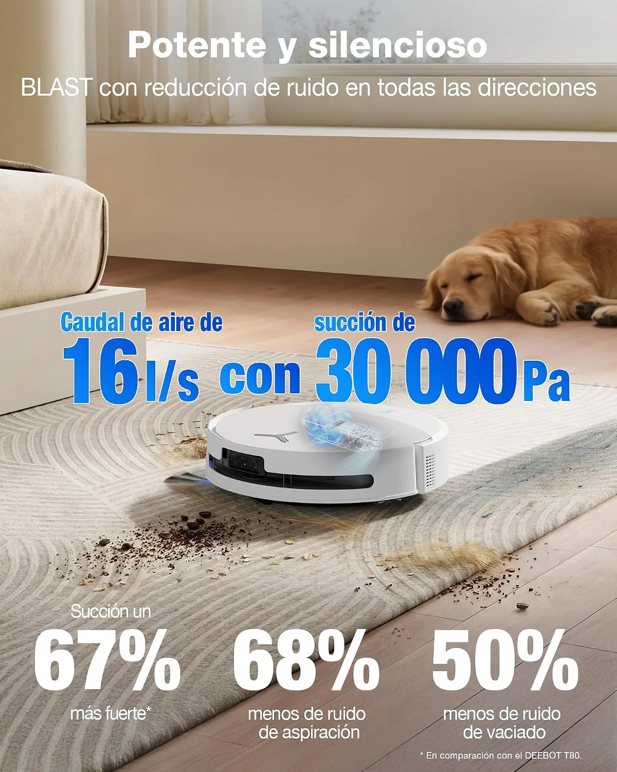 Robot aspirador ECOVACS DEEBOT T90 Pro Omni — vista 3