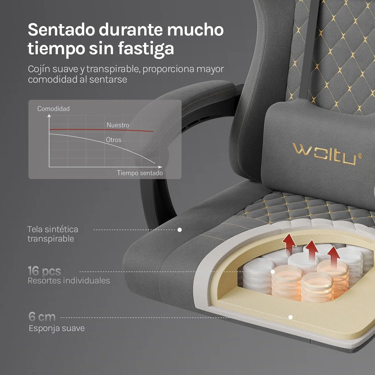 Silla de oficina WOLTU Silla Gaming — vista 4